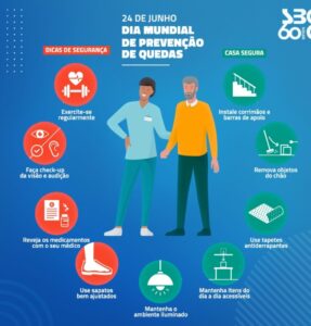 quedas